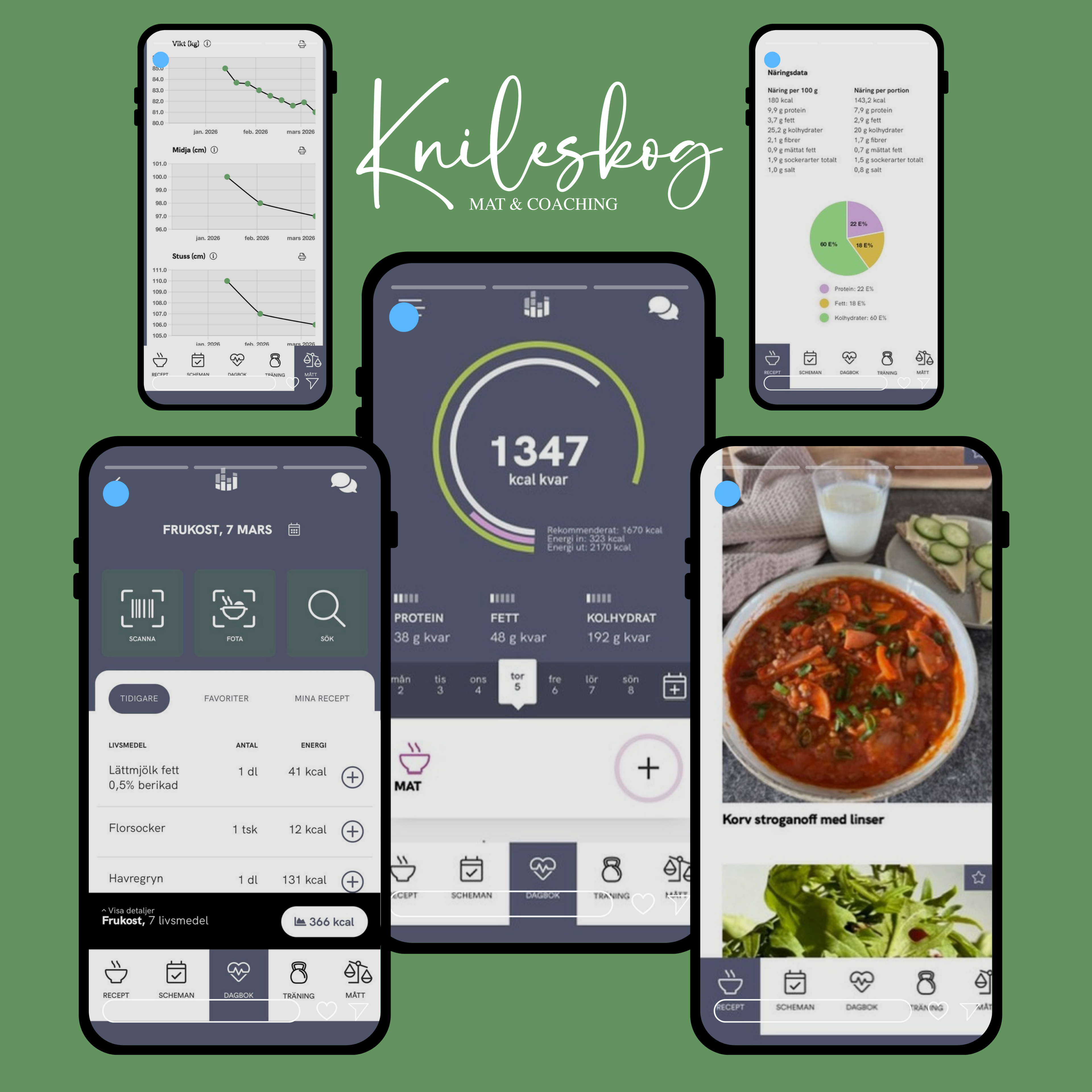 App med personlig uppstart